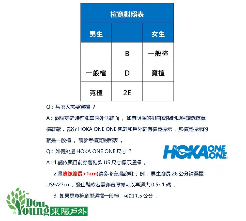 尺寸選購QA.jpg
