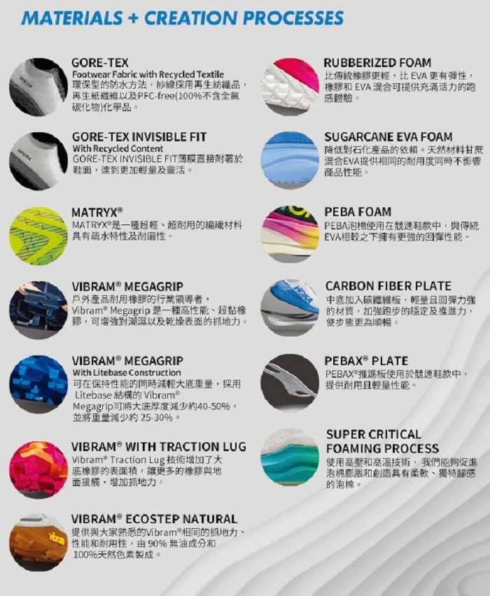 MATERIALS_F23.jpg