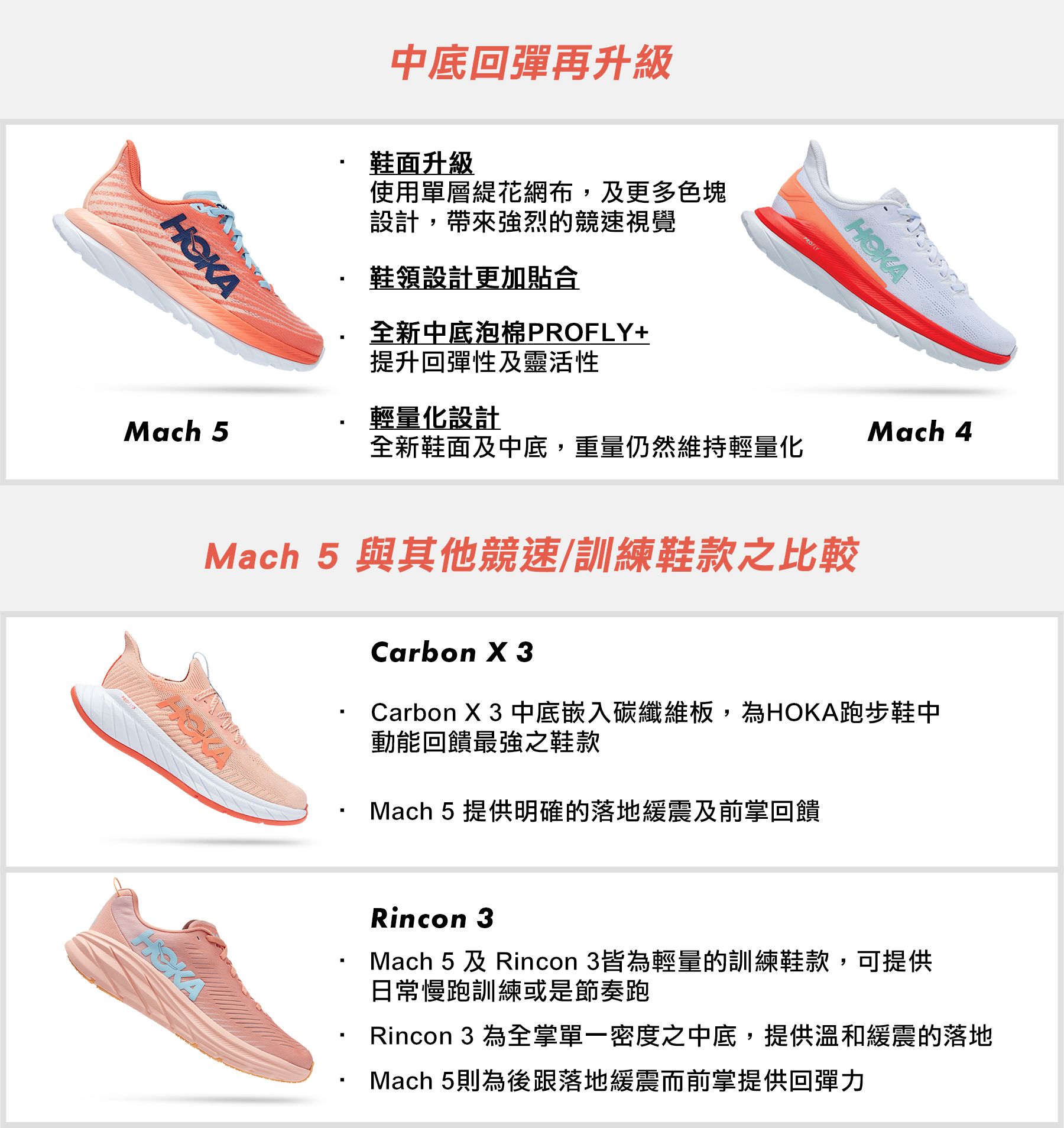 MATCH5比較表.jpg