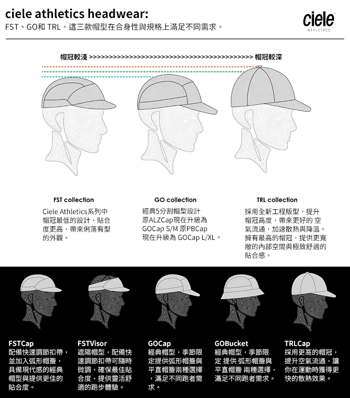 2-headwear-Ciele_720x1280_.png