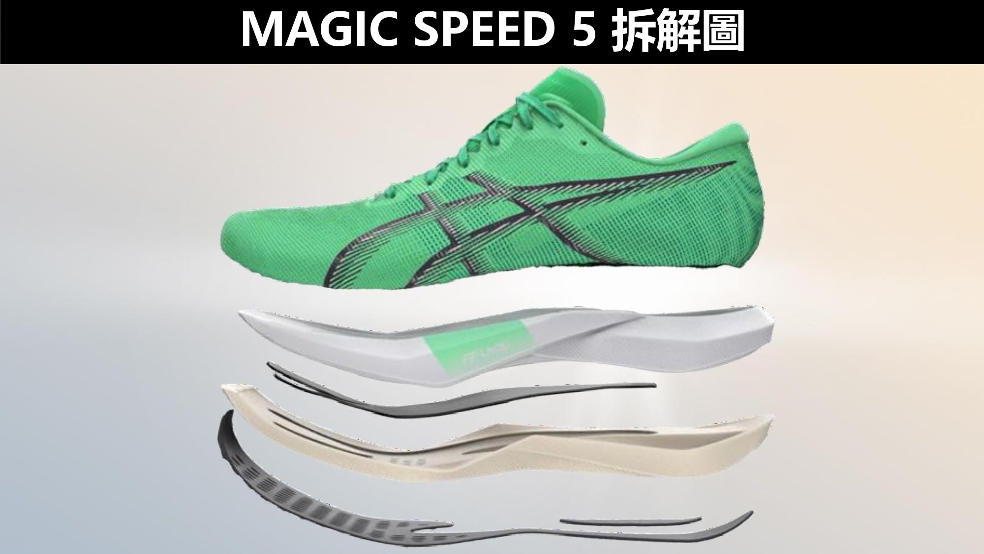 MAGIC SPEED 5產品介紹_page-0003.jpg