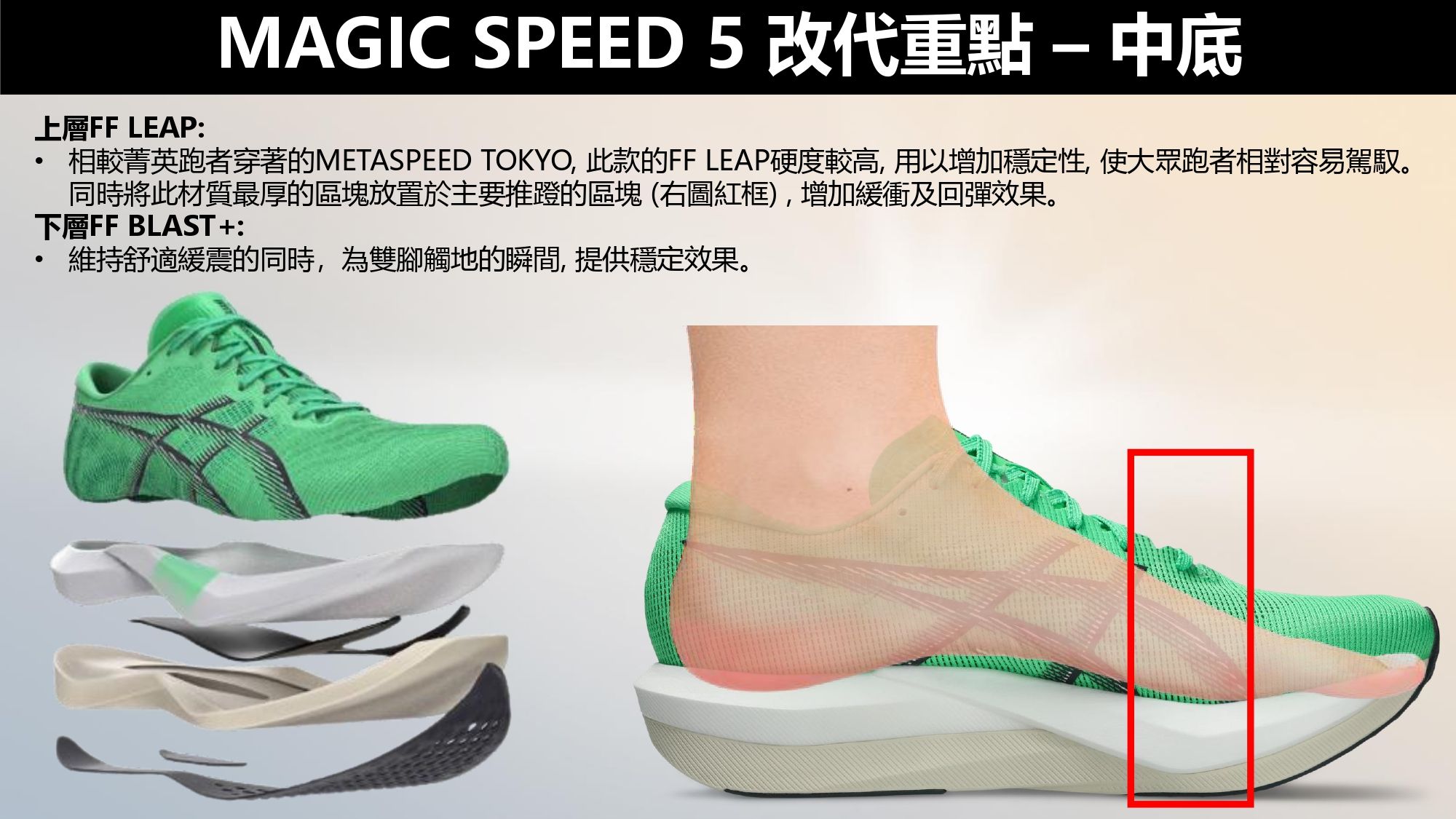 MAGIC SPEED 5產品介紹_page-0009.jpg