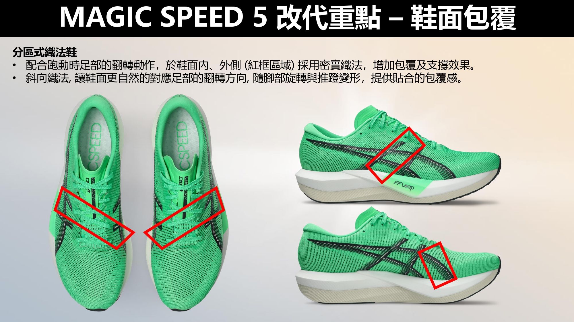 MAGIC SPEED 5產品介紹_page-0008.jpg