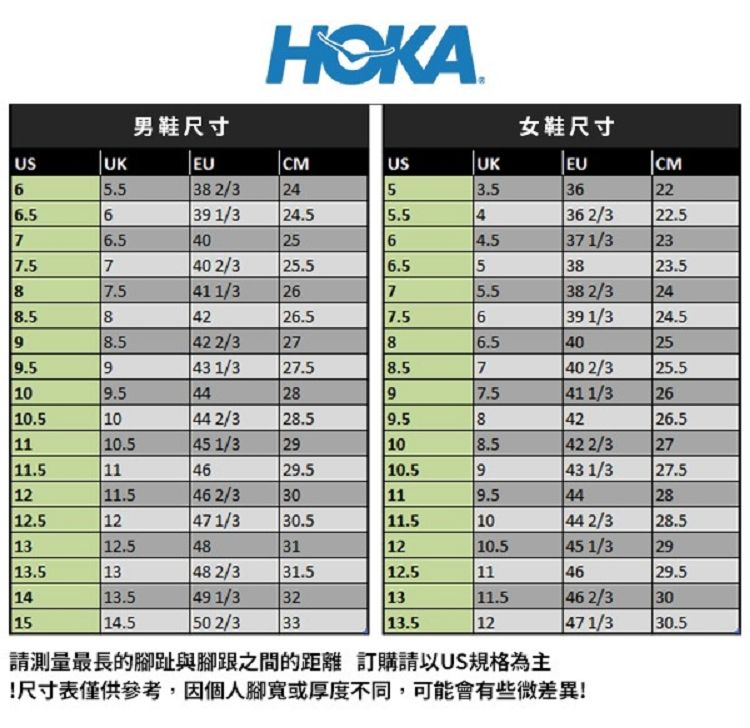 HOKA尺寸表.jpg