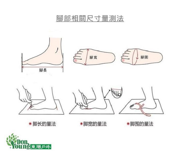 腳量法.jpg